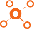 CTA Dependencies